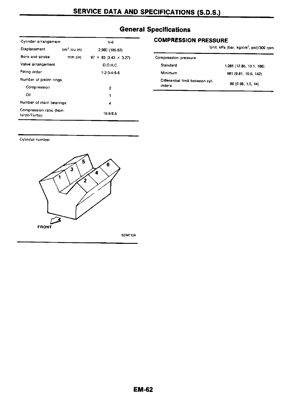 cylinder number order - General Discussions - 300ZX Related cylinder number order - General Discussions - 300ZX Related