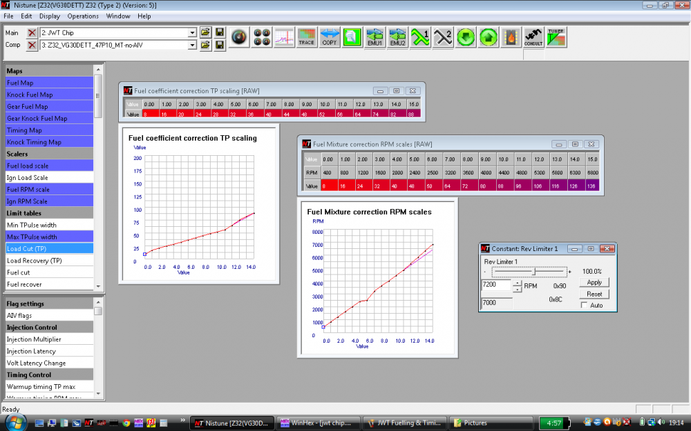 JWT Scaling & RPM Limit.png